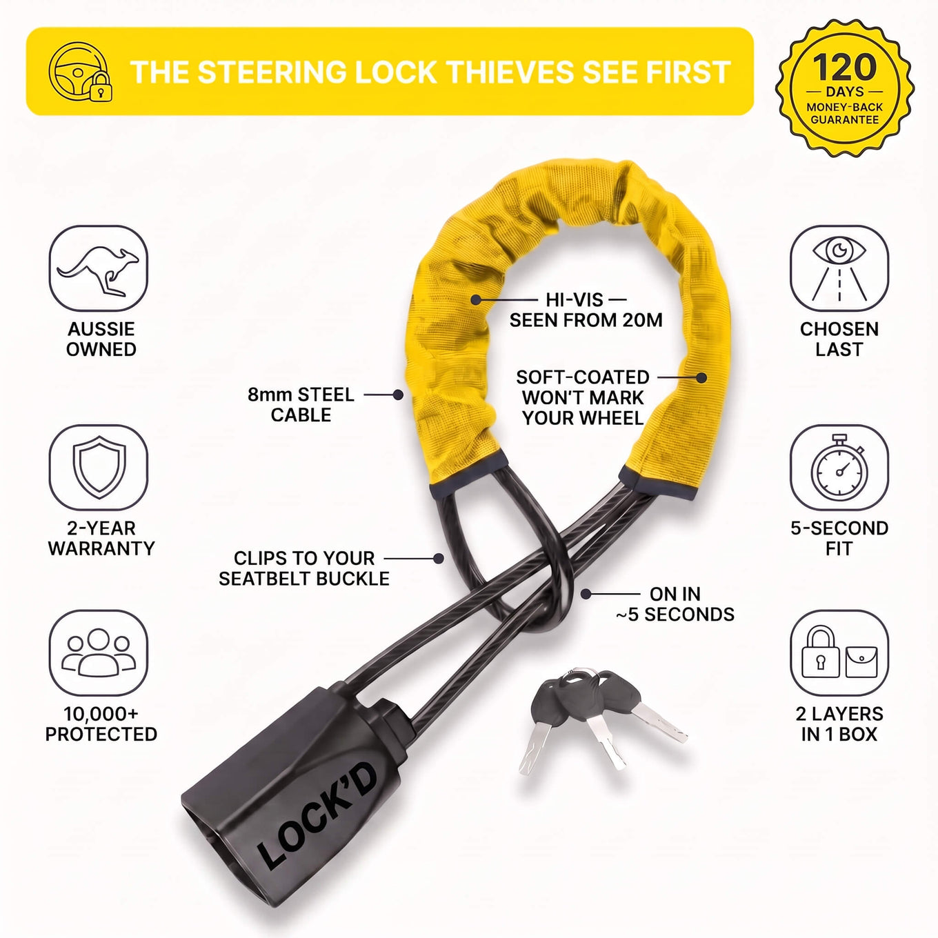 A bright yellow Lock'd Car Defender cable lock looped through a steering wheel and clipped into the seatbelt buckle.
